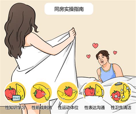 男女 做爱|KnowSex，一个中文性教育组织